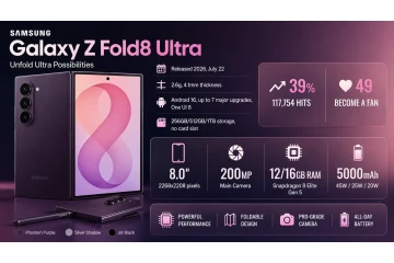 Samsung Galaxy Z Fold8 Ultra